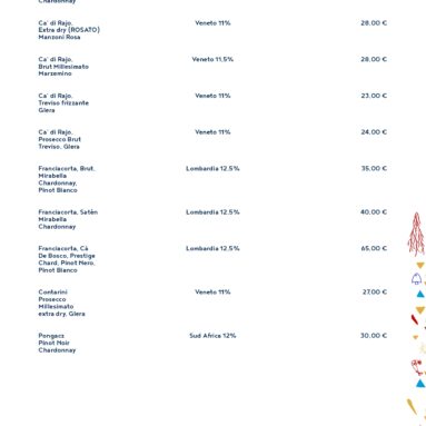 vini menu web page 0007